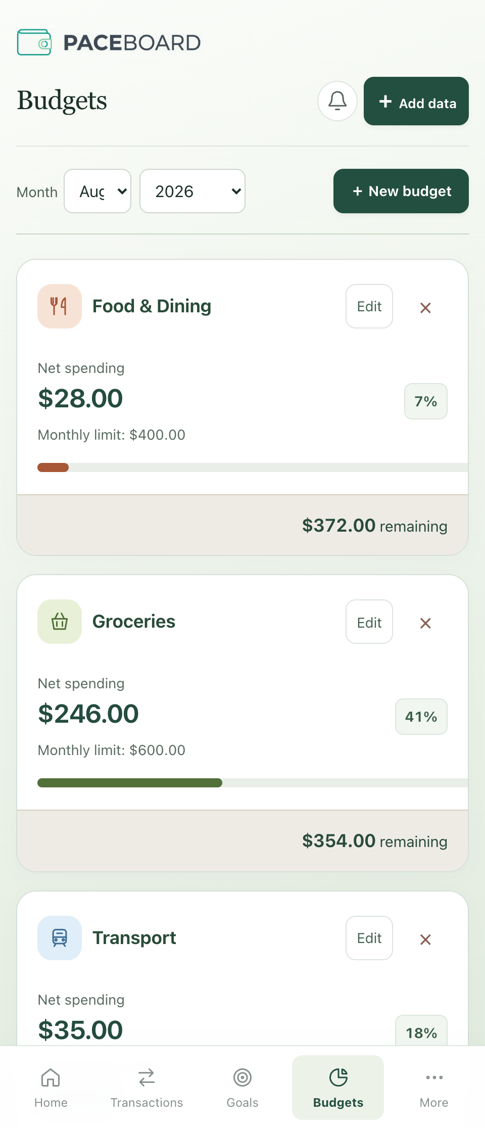 A PLAN FOR EVERYDAY EXPENSES